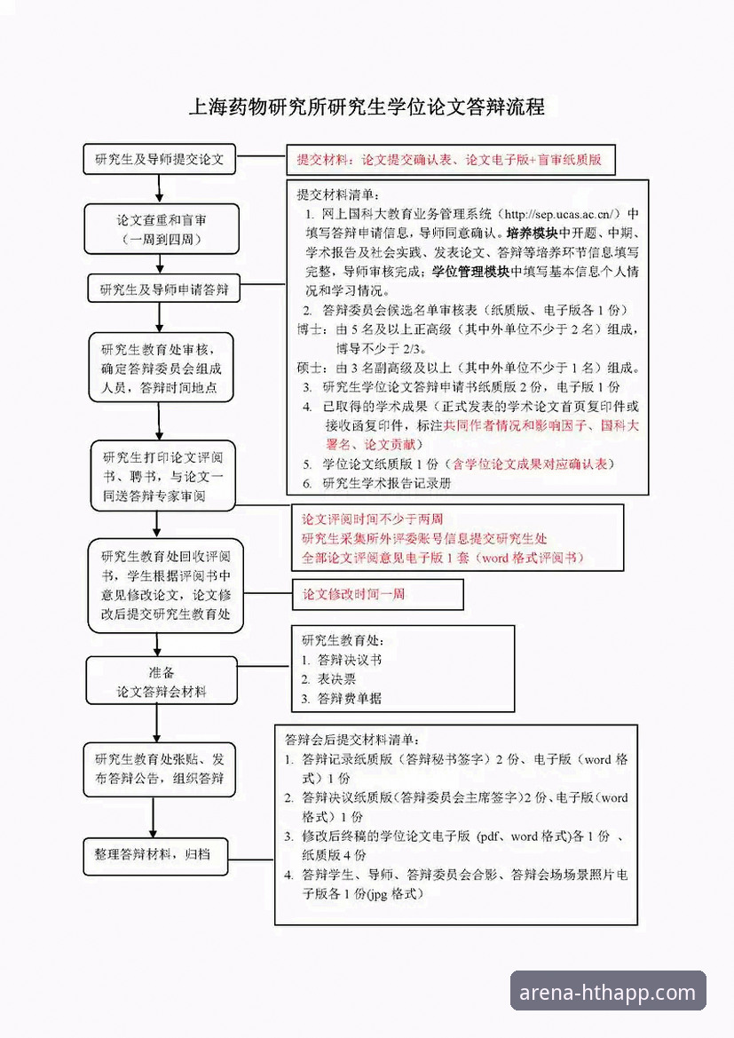 资深用户分享：HTH体育注册全流程实战经验，一次搞定ht体育登录官网
