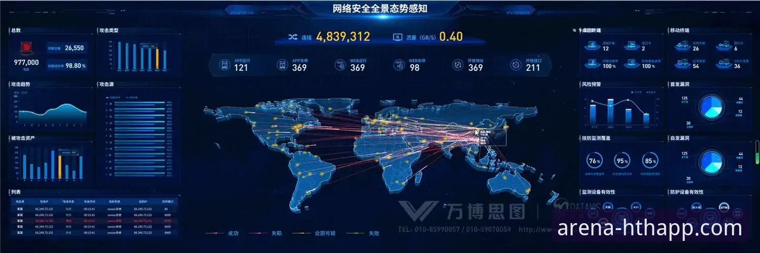 HTH最新版安全吗？新旧版本安全机制对比分析
