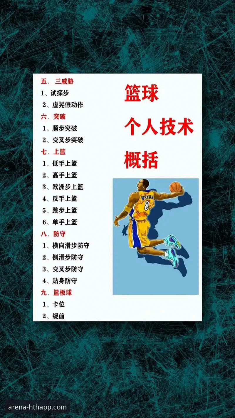 HTH体育篮球 资深用户分享:HTH体育篮球实战心得,从入门到精通的全方位体验